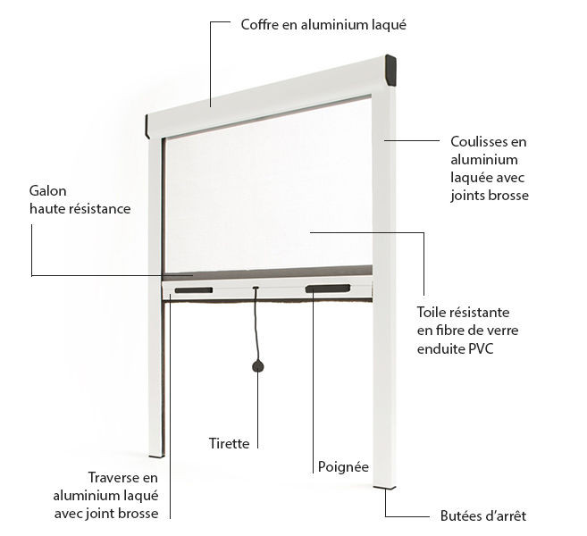 Moustiquaire enroulable